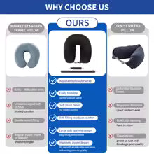 Oreiller de cou de voyage avec vêtements remplissable